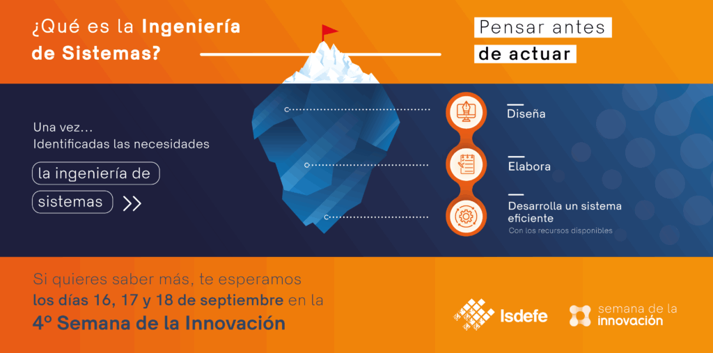 Infografía que analiza qué es la Ingeniería de Sistemas.